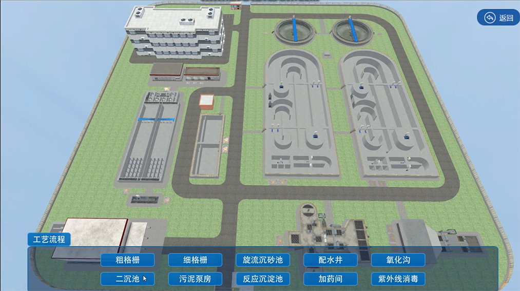 虛擬仿真技術，什么是虛擬仿真？