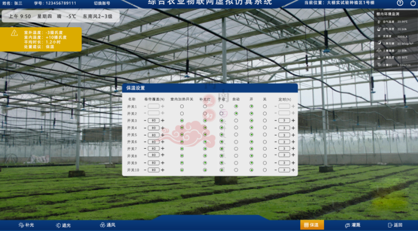 數(shù)字孿生、智慧城市、農(nóng)業(yè)數(shù)字孿生